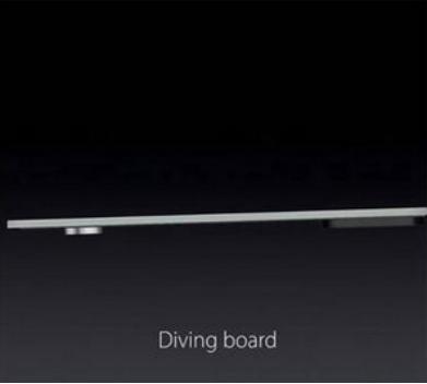 Ｗindows系統下最好用的觸控板體驗？是MateBook X沒錯了