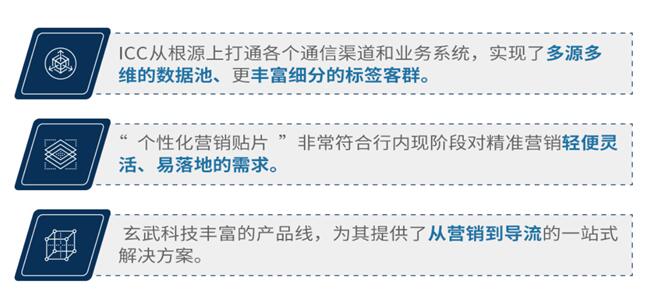獨家案例：某A股上市城商行 巧妙切入、快速落地精準(zhǔn)營銷