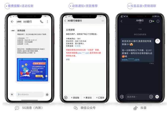獨家案例：某A股上市城商行 巧妙切入、快速落地精準(zhǔn)營銷