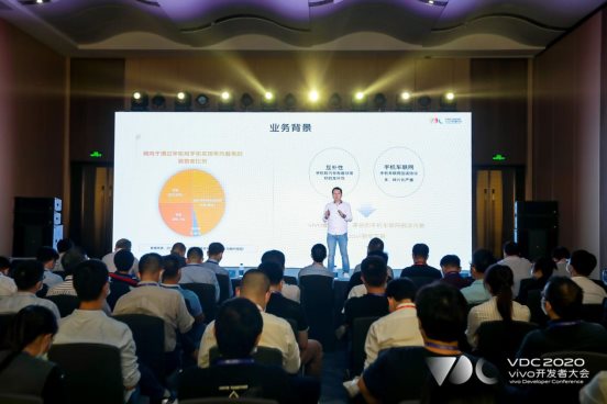 2020 vivo開(kāi)發(fā)者大會(huì)IoT開(kāi)放生態(tài)分會(huì)場(chǎng)圓滿落幕，品牌戰(zhàn)略升級(jí)計(jì)劃發(fā)布