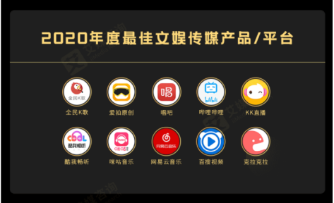 引領(lǐng)5G全場(chǎng)景沉浸音樂(lè)體驗(yàn)，咪咕音樂(lè)榮獲“2020年度最佳文娛傳播平臺(tái)”獎(jiǎng)項(xiàng)