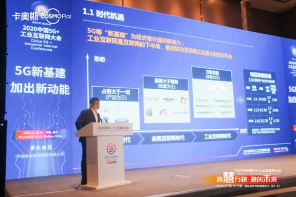 示范引領(lǐng)！卡奧斯COSMOPlat入選“2020年中國5G+工業(yè)互聯(lián)網(wǎng)典型應(yīng)用”