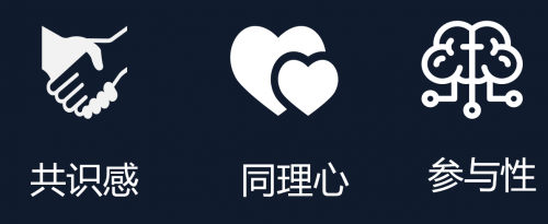 產品經理與程序員之間如何破局？