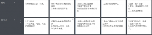 產品經理與程序員之間如何破局？