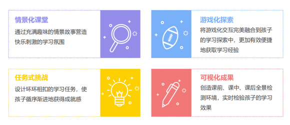 豌豆思維下載的好處就是孩子愛上學習