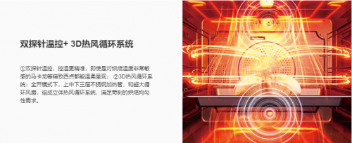 什么電烤箱好？用了TA才知道電烤箱原來這么能干