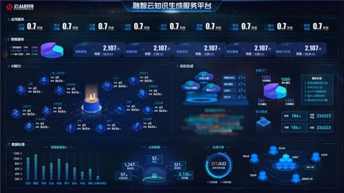 虛擬偶像“犀”亮相金雞獎(jiǎng)開(kāi)幕式 5G+AI黑科技詮述廈門(mén)魅力