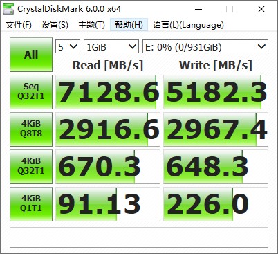 速度提升100%！三星980PRO告訴你PCIe 4.0到底有多快