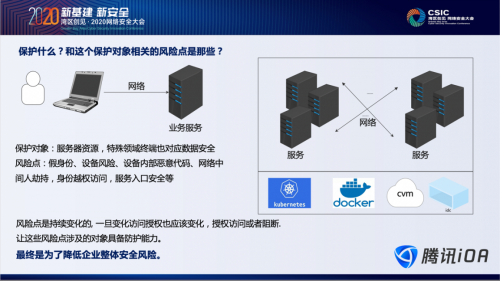 聚焦數(shù)字化辦公，騰訊零信任iOA安全方案亮相大灣區(qū)2020網(wǎng)絡(luò)安全大會(huì)