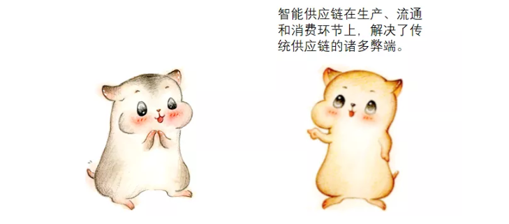 漫畫：什么是 “智能供應鏈” ？