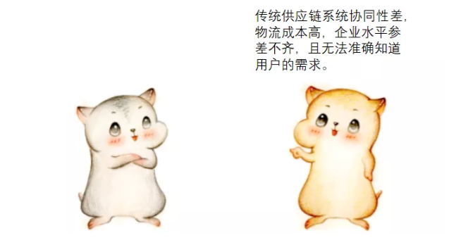 漫畫：什么是 “智能供應鏈” ？