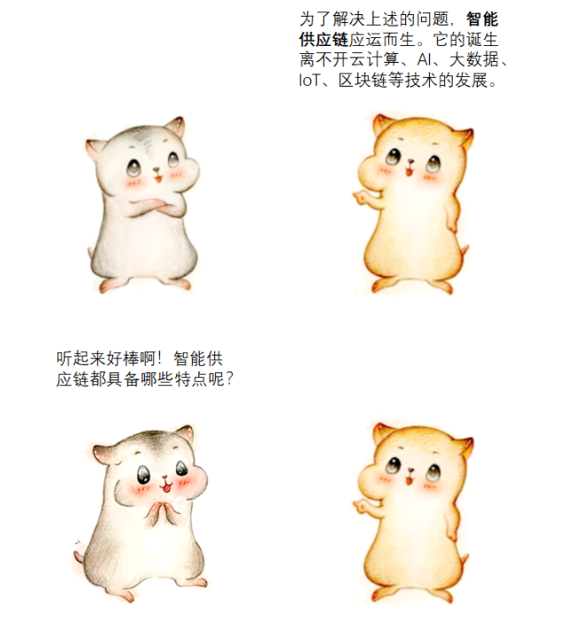 漫畫：什么是 “智能供應鏈” ？