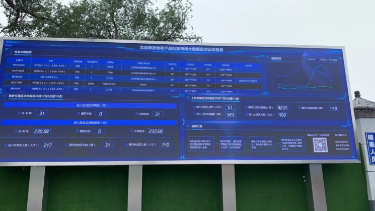 漫畫：什么是 “智能供應鏈” ？