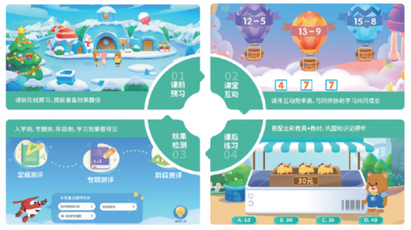 豌豆思維怎么樣培養(yǎng)孩子學(xué)習(xí)的習(xí)慣性？