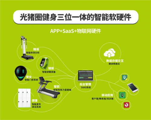 面積280㎡，月入60W，光豬圈5年老店業(yè)績(jī)?cè)賱?chuàng)新高