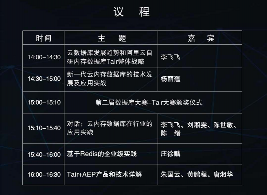 【線下首場(chǎng)免費(fèi)報(bào)名啦】阿里云2020云內(nèi)存數(shù)據(jù)庫峰會(huì) 年度開發(fā)者的盛宴！