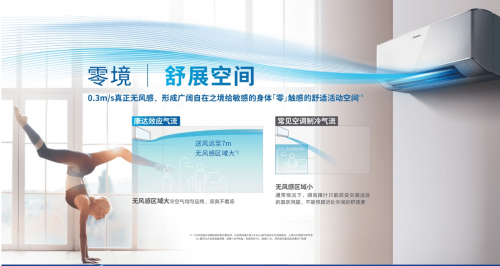 Z世代的下一個選擇？大金空調(diào)為健康空氣帶來AIRDREAM Z新產(chǎn)品！