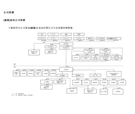 老虎證券ESOP：解密隱秘薪酬版圖，到底是誰(shuí)的快手？