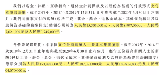 老虎證券ESOP：解密隱秘薪酬版圖，到底是誰(shuí)的快手？