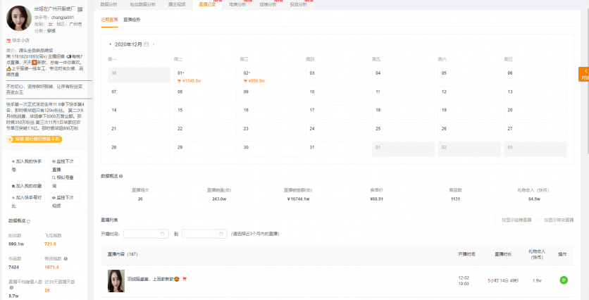 快手電商運(yùn)營(yíng)技巧：如何做好快手競(jìng)品運(yùn)營(yíng)數(shù)據(jù)分析？