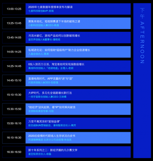 七麥數(shù)據(jù)NextWorld2020峰會大咖齊聚 共享行業(yè)增長新風(fēng)向