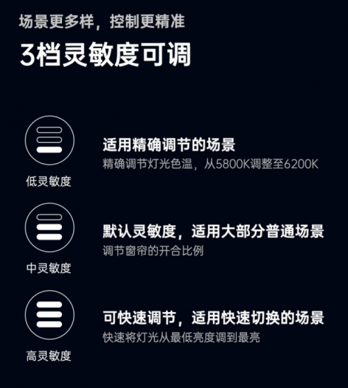 2.無極調(diào)節(jié)，3年續(xù)航！Aqara智能旋鈕開關(guān)H1無線版發(fā)售！