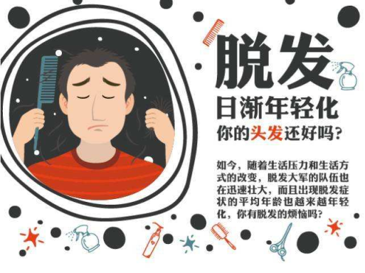 雙12熬夜搶防脫產(chǎn)品？重慶新生植發(fā)：植養(yǎng)護(hù)搭配更靠譜