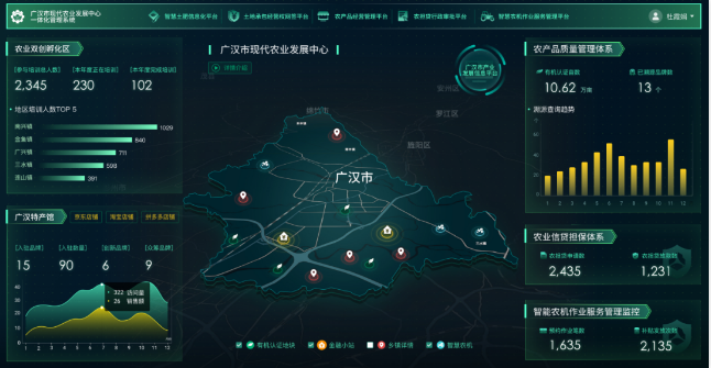 中國to B戰(zhàn)事開打！京東數(shù)科的王牌，一張比一張硬氣