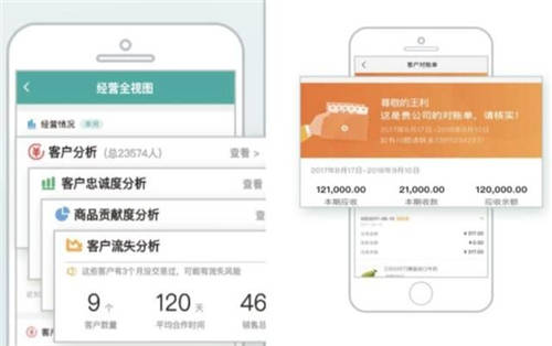 企業(yè)向場景化布局，刺激消費(fèi)動(dòng)力搶占行業(yè)市場