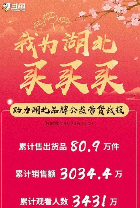 斗魚攜手中國兒基會(huì)設(shè)立公益專項(xiàng)基金 關(guān)愛青少年健康成長