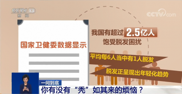廈門新生植發(fā)：脫發(fā)人數(shù)超2.5億，雙十二消費(fèi)報(bào)告植發(fā)數(shù)據(jù)爆增