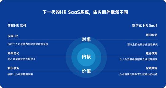 易路榮登德勤“2020中國(guó)高科技高成長(zhǎng)50強(qiáng)”榜單