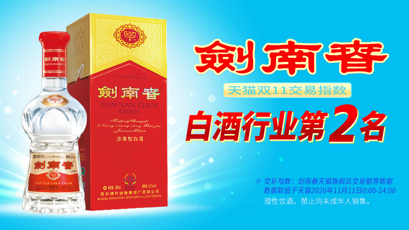 劍南春雙十二再獲佳績，展現(xiàn)強大品牌勢能