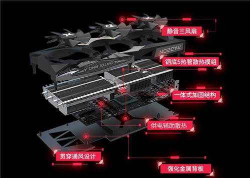 火力全開，迪蘭6800 X戰(zhàn)神冷靜致勝