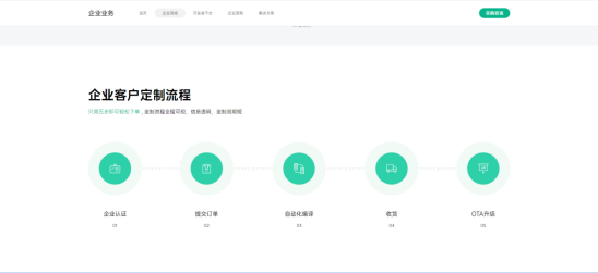 體驗(yàn)數(shù)字化采購的魅力！OPPO企業(yè)業(yè)務(wù)商城震撼來襲