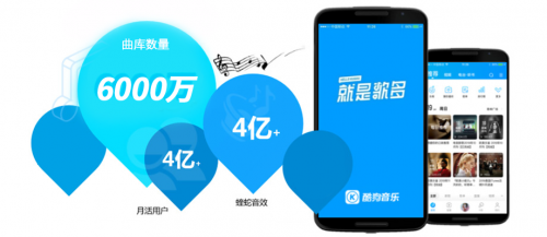 強勢入駐車生活，酷狗加入比亞迪DiLink高能應用天團
