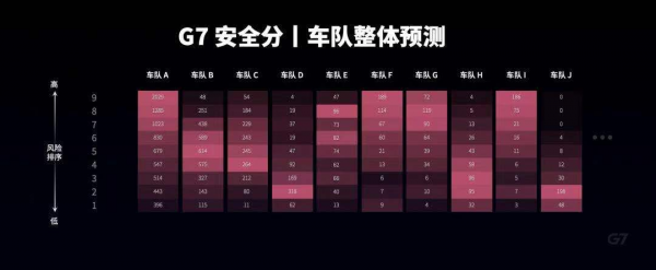 37次預(yù)警沒能阻止一場車禍，貨運(yùn)安全如何才能切實(shí)落地？
