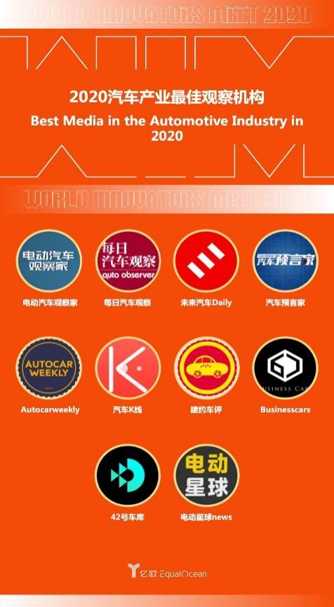 WIA2020媒體上榜，全行業(yè)攜手并進(jìn)