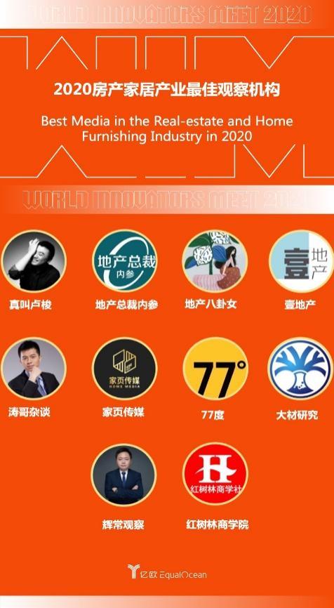 WIA2020媒體上榜，全行業(yè)攜手并進(jìn)
