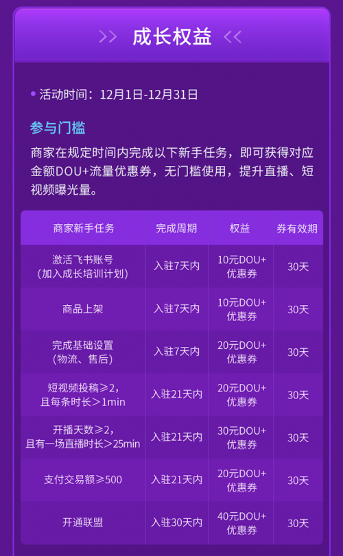 抖音電商最新“種子計(jì)劃”發(fā)布，推動(dòng)商家成長(zhǎng)成為扶持核心