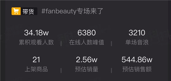 95后抖音達(dá)人潘雨潤登上福布斯排行榜，內(nèi)容電商成KOL轉(zhuǎn)型新選擇