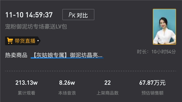 從《奇葩說》導演到千萬粉絲博主，專業(yè)影視人“灰姑娘佩佩”如何在抖音華麗轉(zhuǎn)身