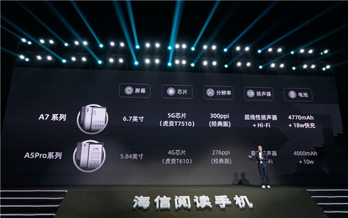 海信發(fā)布全新閱讀手機(jī)A7 開啟全民5G閱讀新時(shí)代