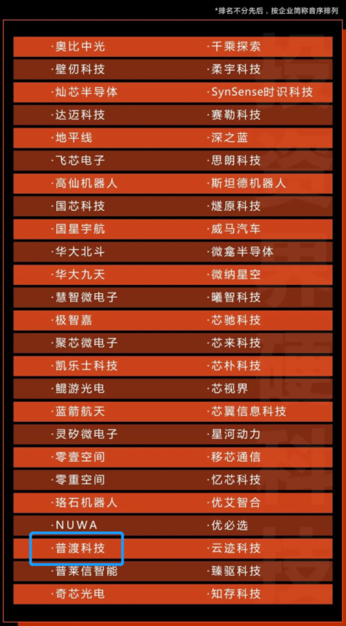 普渡科技入選“投資界硬科技企業(yè)50強”