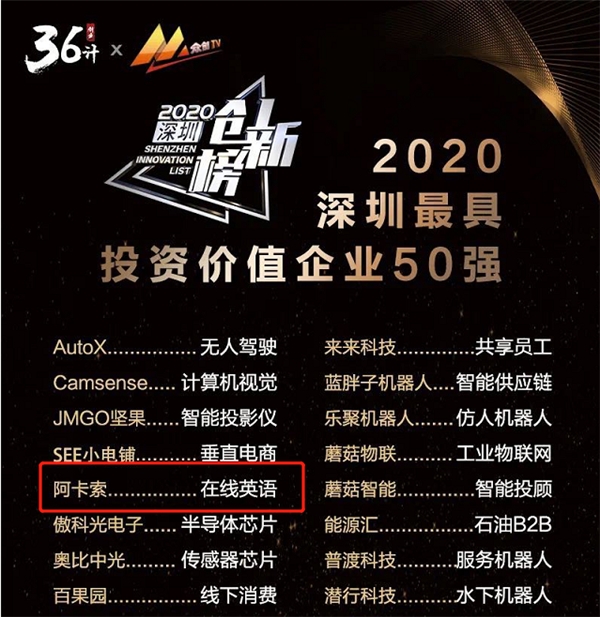阿卡索獲評“2020深圳最具投資價(jià)值企業(yè)50強(qiáng)”