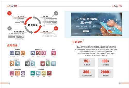 開(kāi)源軟件如何盈利