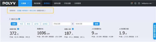 保利威：直播數(shù)據(jù)到底有什么用？只有1%的人知道！