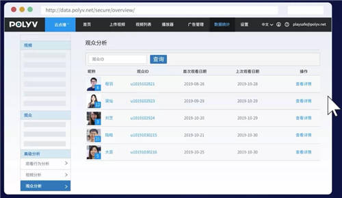 保利威：直播數(shù)據(jù)到底有什么用？只有1%的人知道！