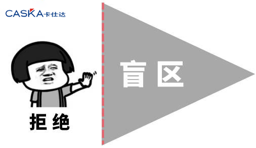新手才用360全景？駕駛SUV試試