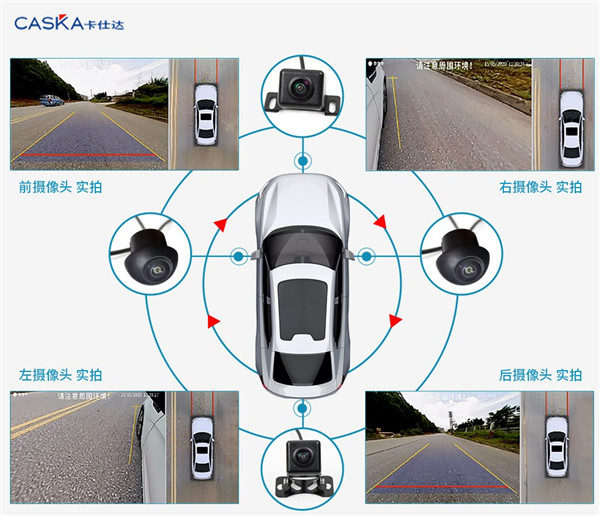新手才用360全景？駕駛SUV試試